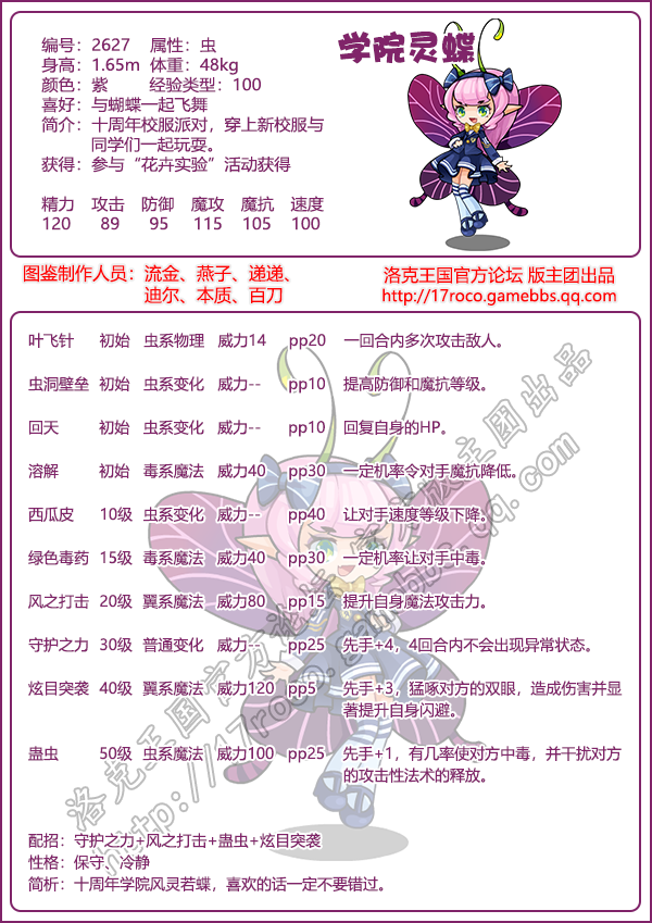 学院精灵图鉴大全2025