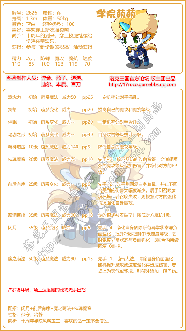 学院精灵图鉴大全2025