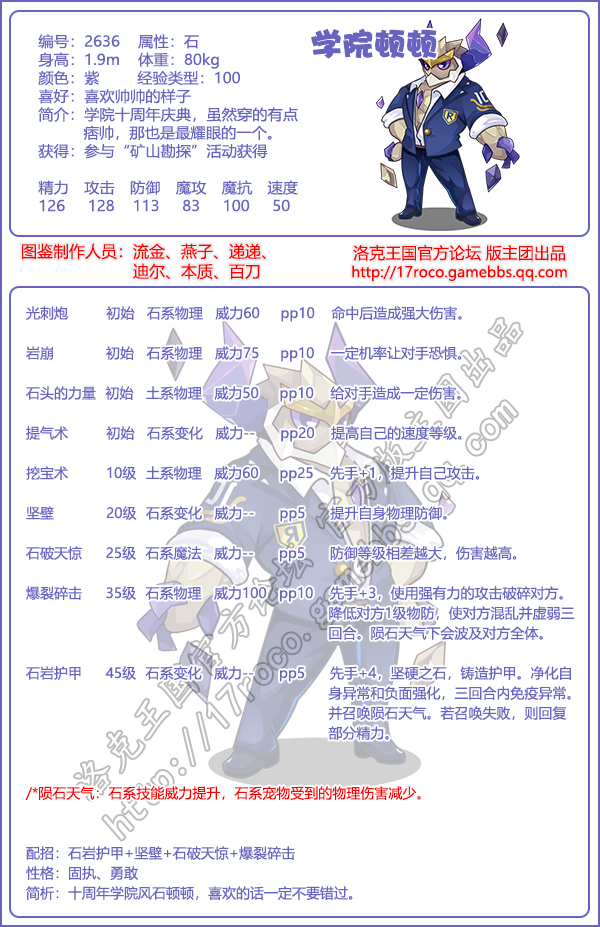 学院精灵图鉴大全2025
