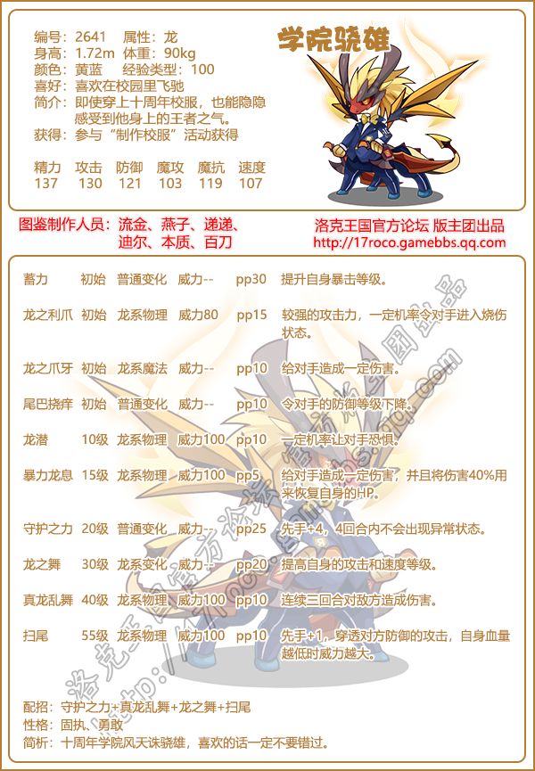 学院精灵图鉴大全2025