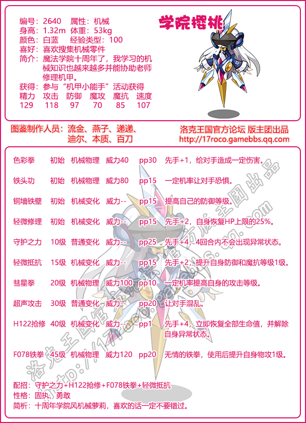学院精灵图鉴大全2025