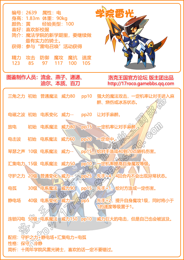 学院精灵图鉴大全2025