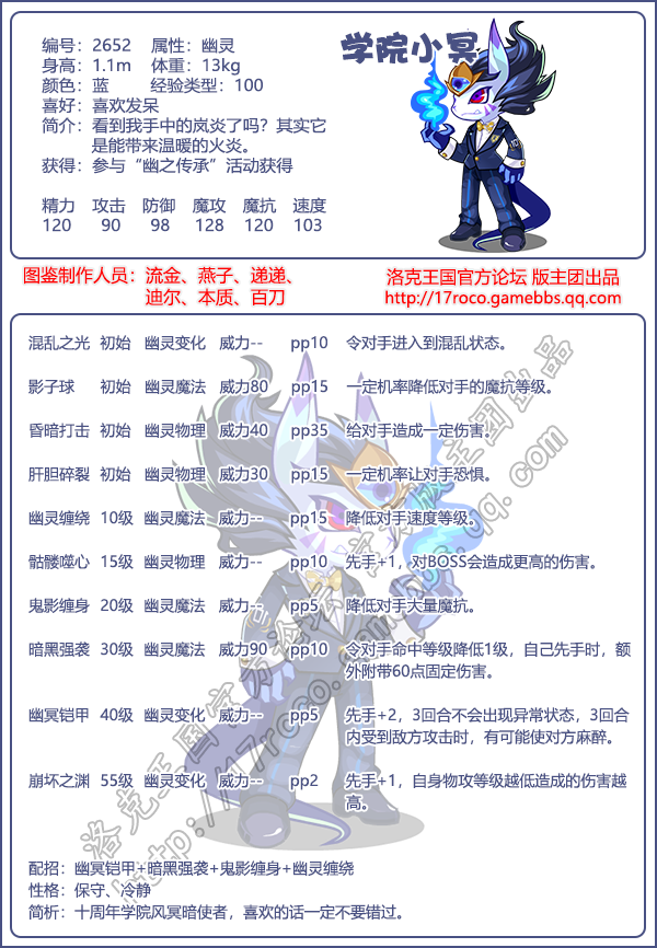 学院精灵图鉴大全2025