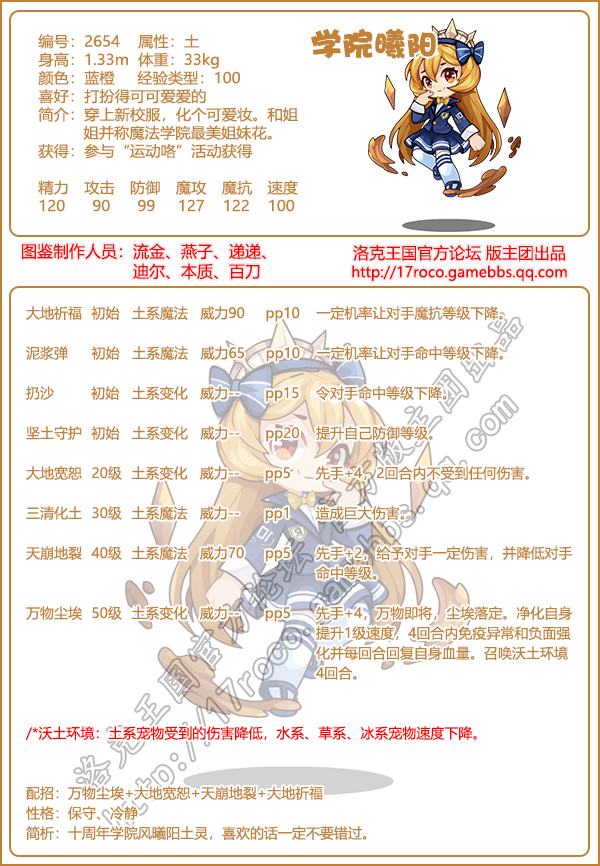 学院精灵图鉴大全2025