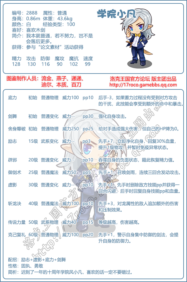 学院精灵图鉴大全2025