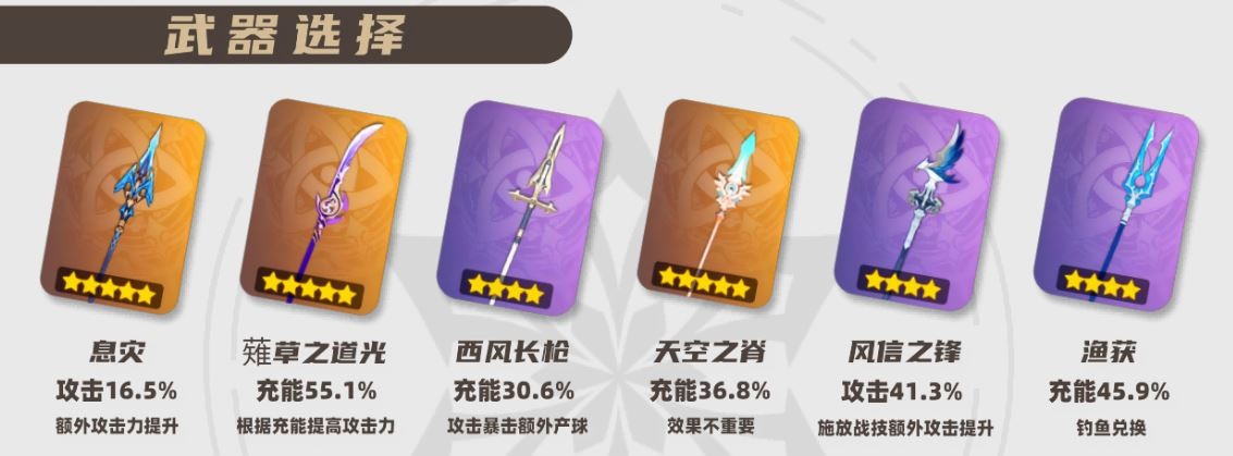 2025申鹤武器选择推荐,原神