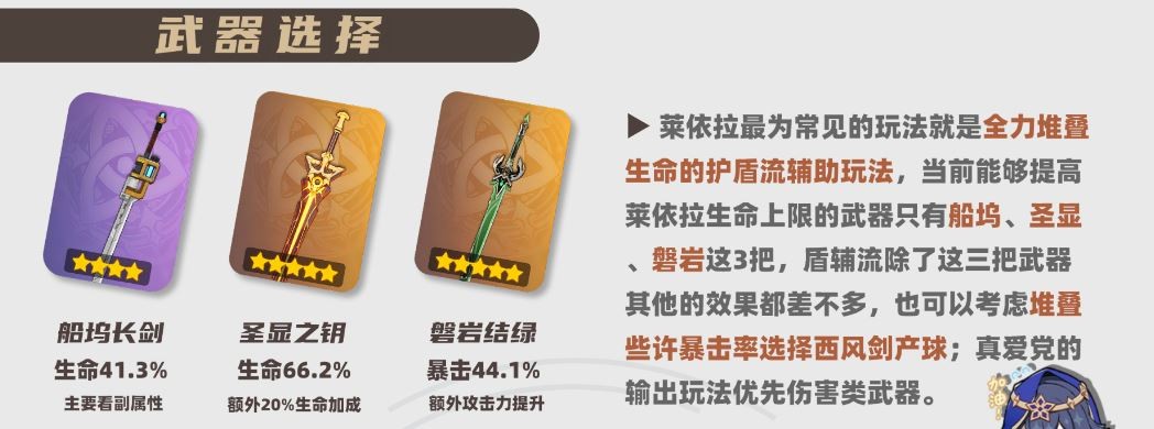 2025莱依拉武器选择推荐,原神