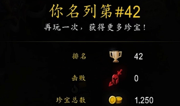 霸业风暴奖励怎么领取,魔兽世界