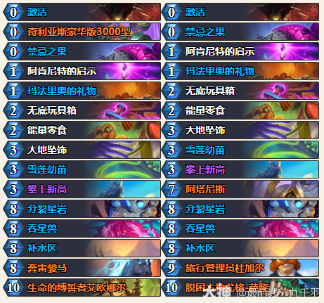 炉石传说大哥德卡组代码分享,炉石传说
