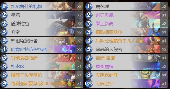 2025年2月上分卡组推荐,炉石传说