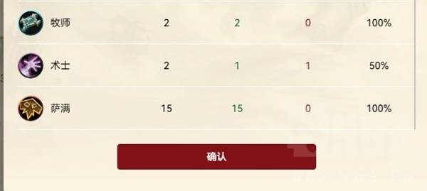 无限萨卡组推荐,炉石传说