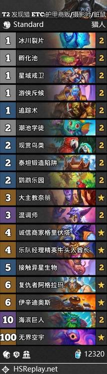 星际英雄传发现猎卡组推荐,炉石传说