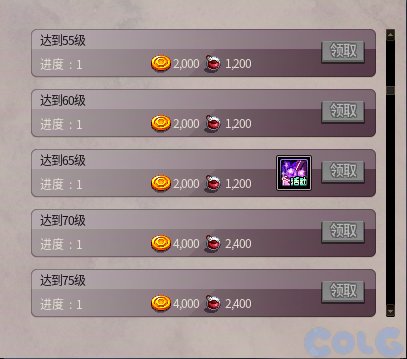DNF魔道学者的实验室活动攻略,DNF