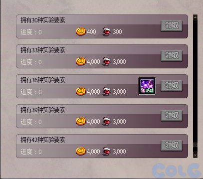 DNF魔道学者的实验室活动攻略,DNF