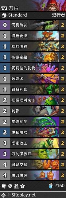 星际英雄传刀贼卡组推荐,炉石传说
