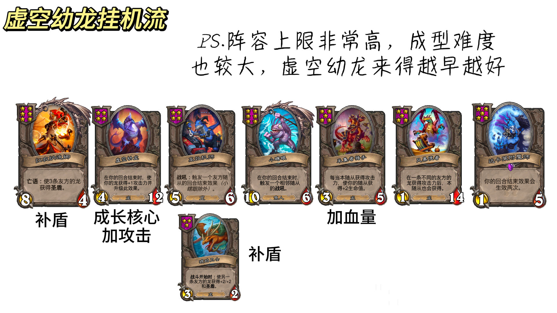 31.4.2酒馆战棋虚空幼龙挂机流阵容玩法攻略,炉石传说
