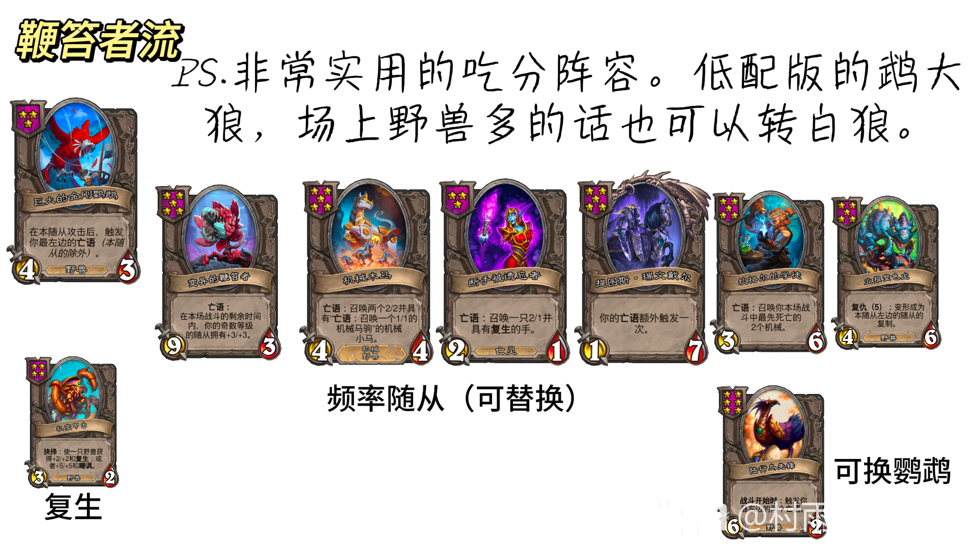 31.4.2酒馆战棋鞭笞者流阵容玩法攻略,炉石传说