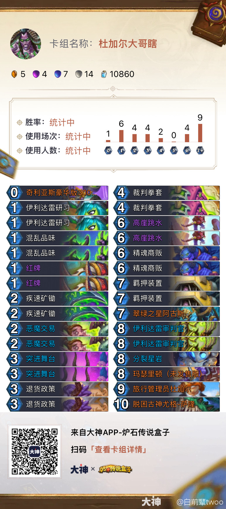 杜加尔大哥瞎卡组代码推荐,炉石传说