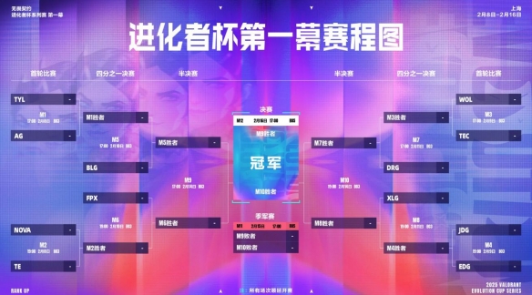 进化者杯比赛时间介绍,无畏契约