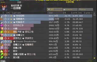 魔兽世界11.1恶魔术天赋加点,魔兽世界