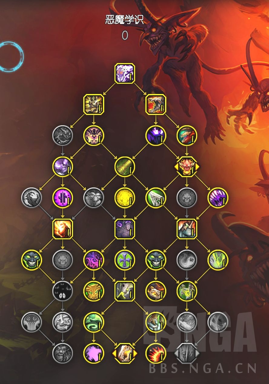 魔兽世界11.1恶魔术天赋加点,魔兽世界