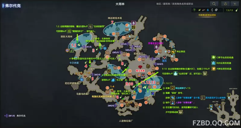 命运方舟弗尔代克大陆冒险之书全收集攻略,命运方舟