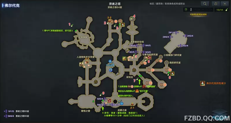 命运方舟弗尔代克大陆冒险之书全收集攻略,命运方舟