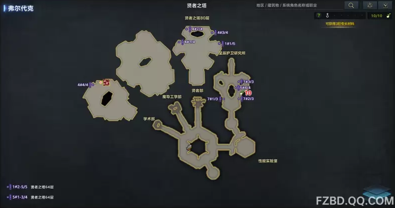 命运方舟弗尔代克大陆冒险之书全收集攻略,命运方舟
