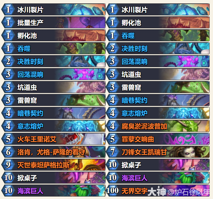 炉石传说小马哥地标术卡组代码分享,炉石传说