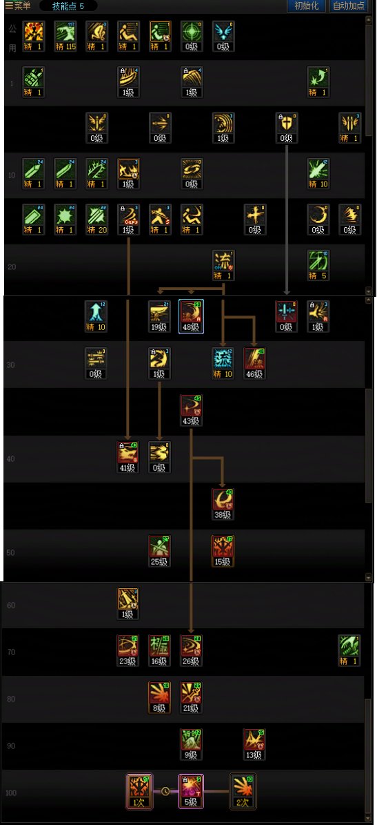 DNF剑魂115级加点攻略,DNF