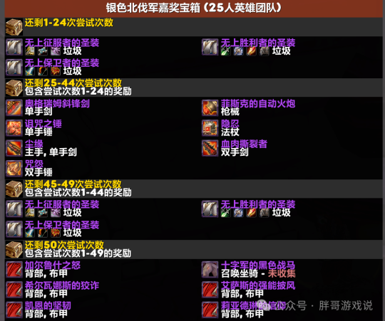 HTOC改动一览,魔兽世界