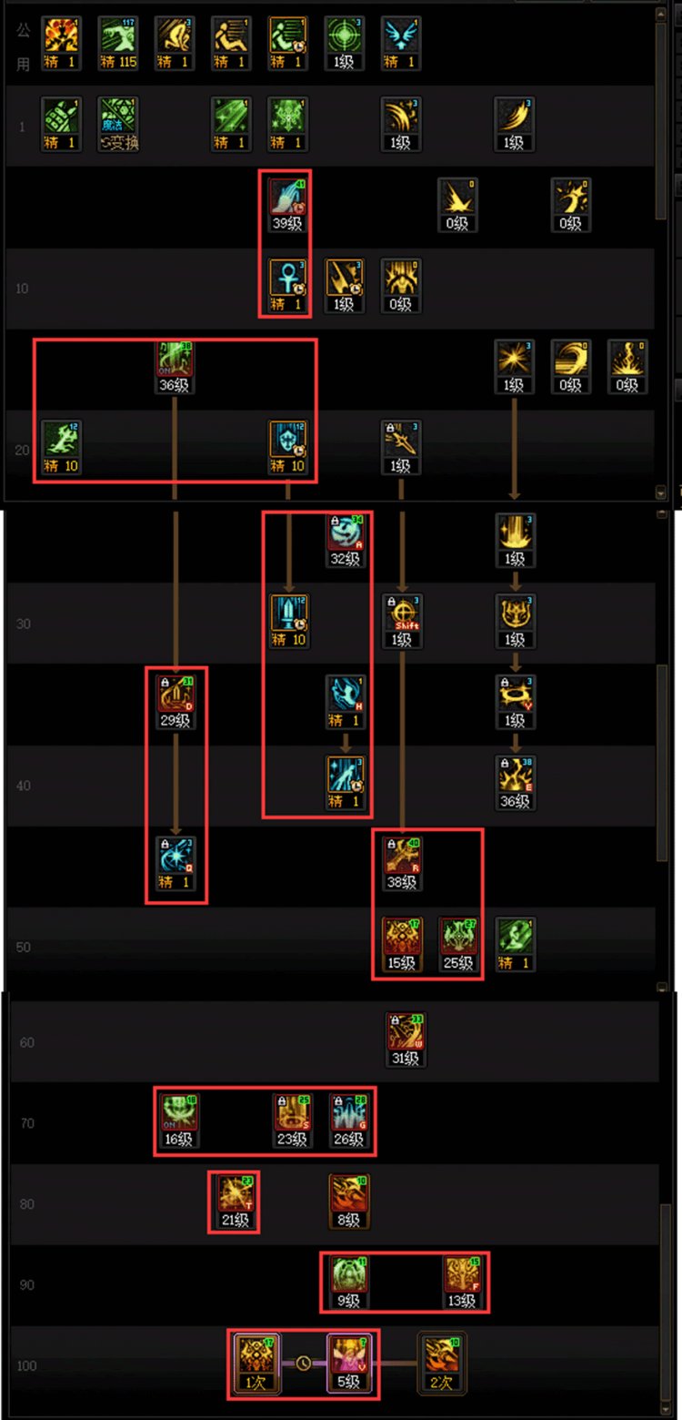 DNF奶妈115级加点攻略,DNF