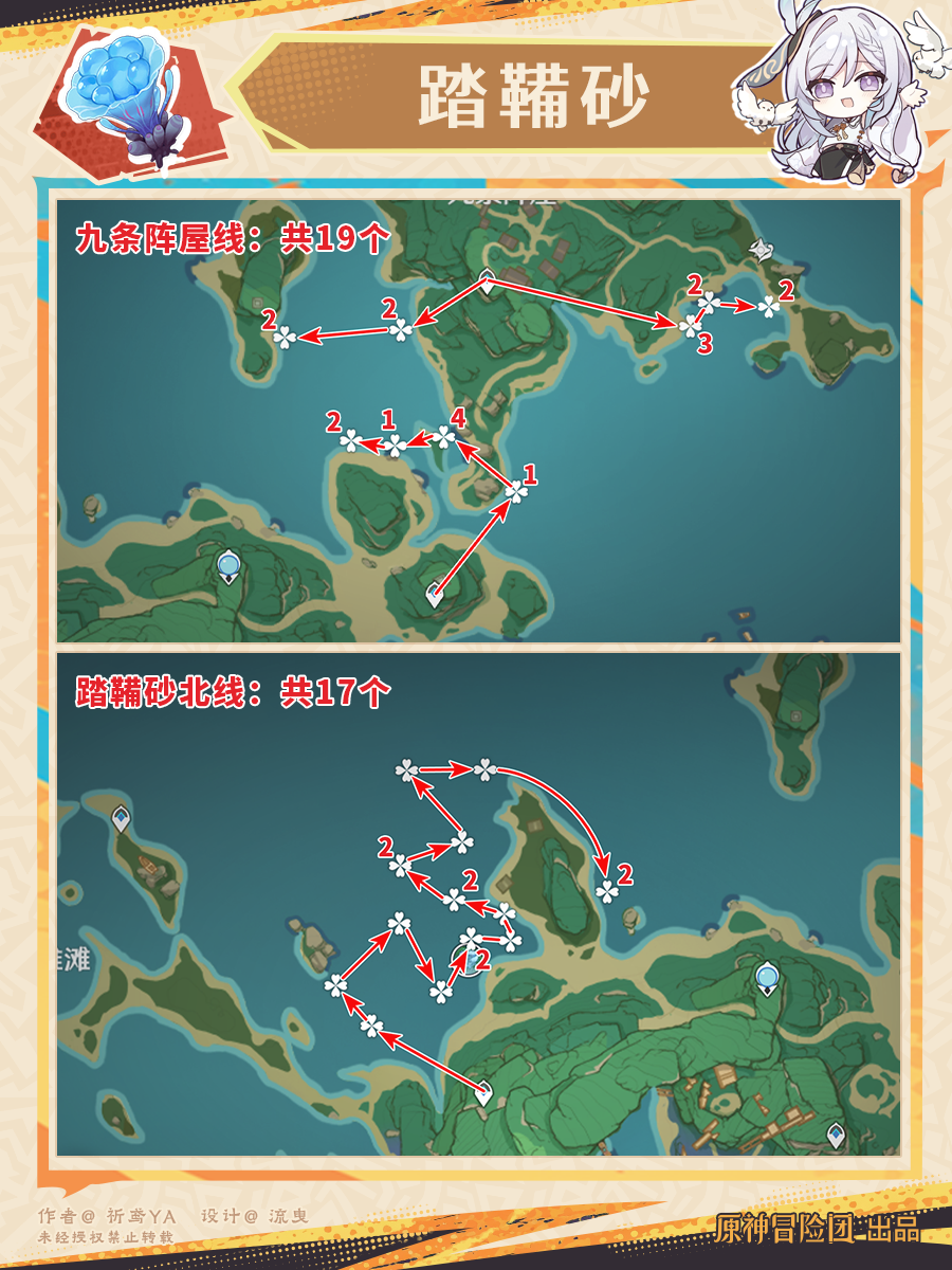 原神梦见月瑞希突破材料收集地点,原神