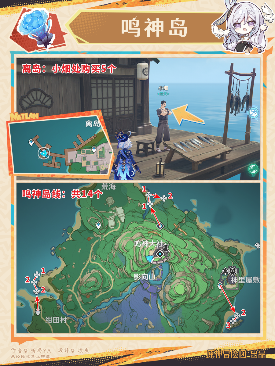 原神梦见月瑞希突破材料收集地点,原神