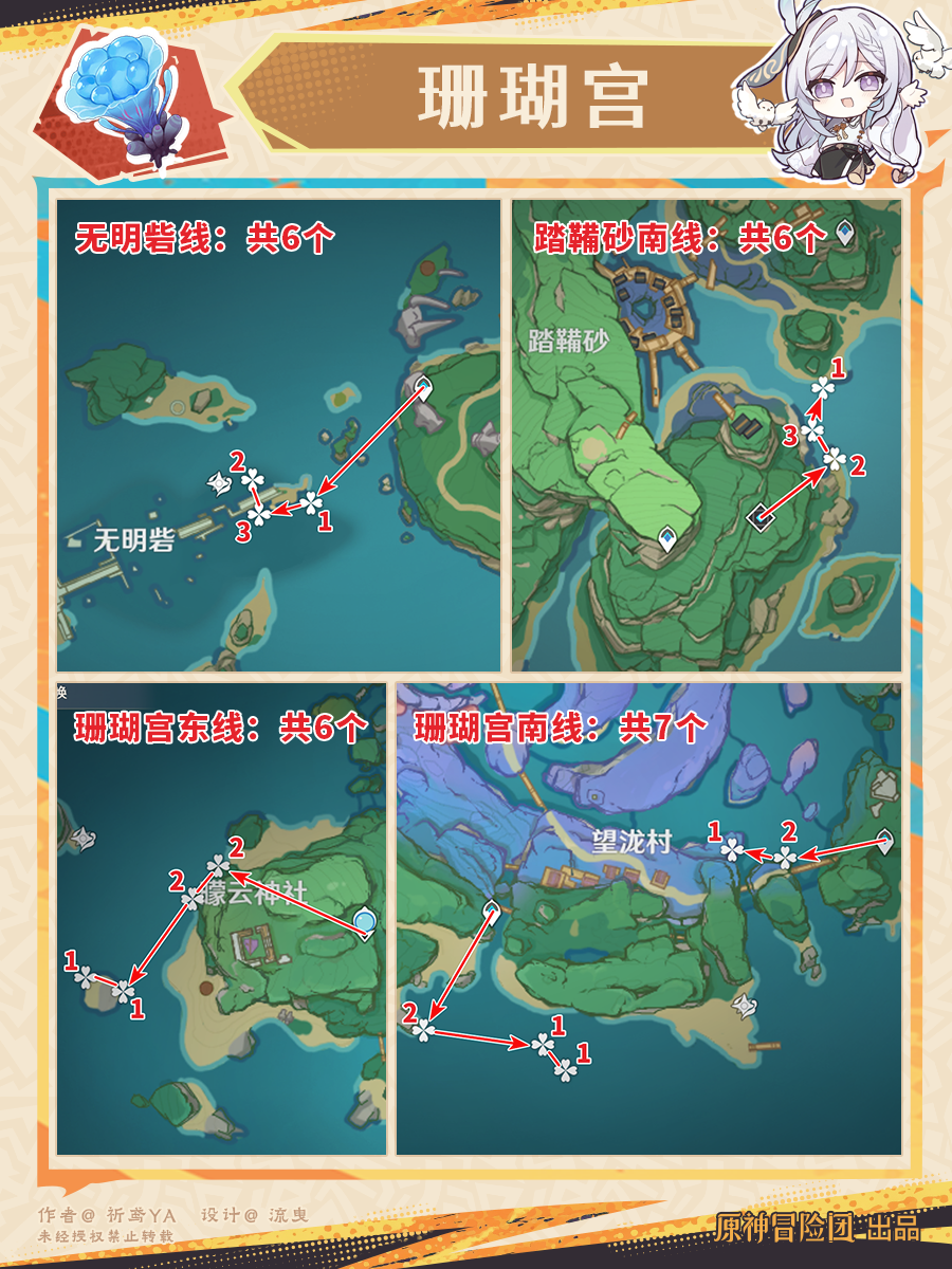 原神梦见月瑞希突破材料收集地点,原神
