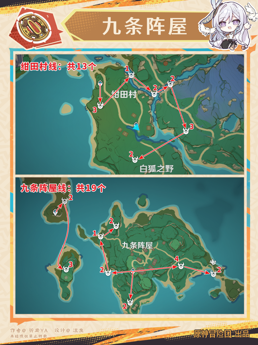 原神梦见月瑞希突破材料收集地点,原神