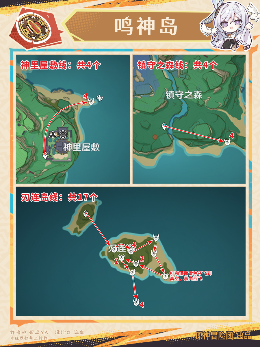 原神梦见月瑞希突破材料收集地点,原神