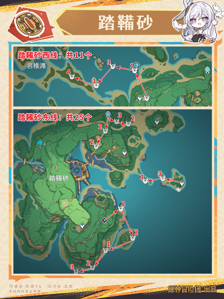 原神梦见月瑞希突破材料收集地点,原神