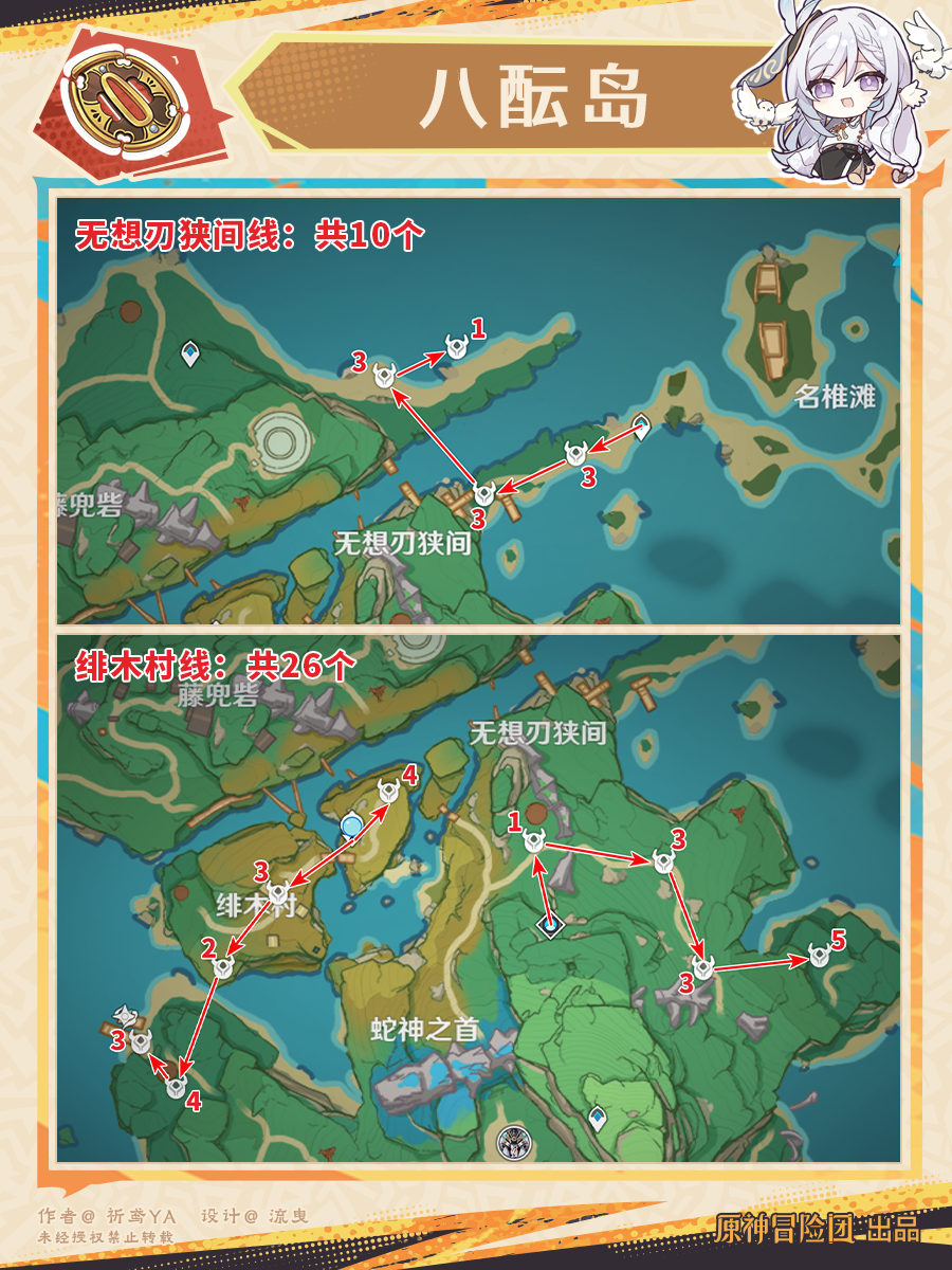 原神梦见月瑞希突破材料收集地点,原神