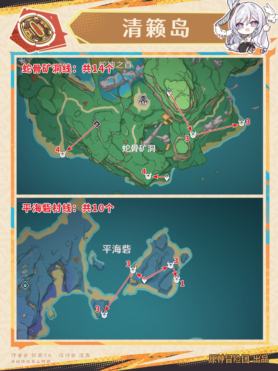 原神梦见月瑞希突破材料收集地点,原神