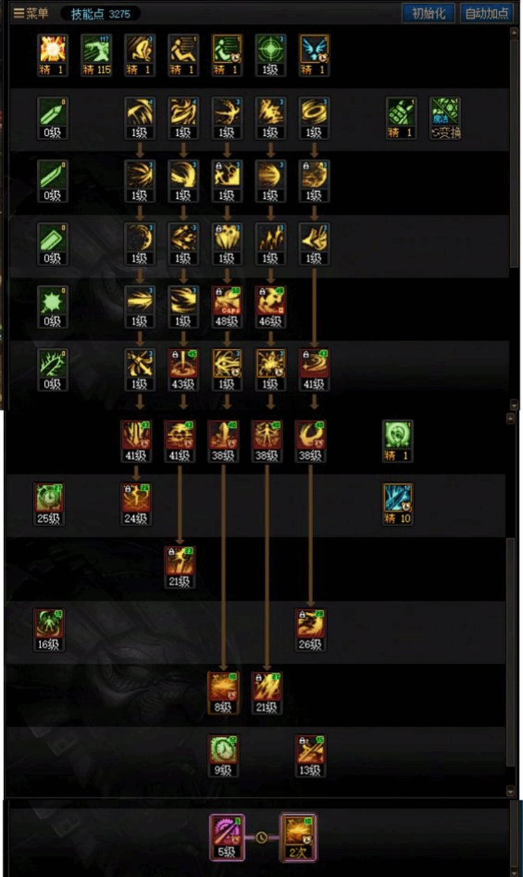 DNF黑暗武士115级加点攻略,DNF