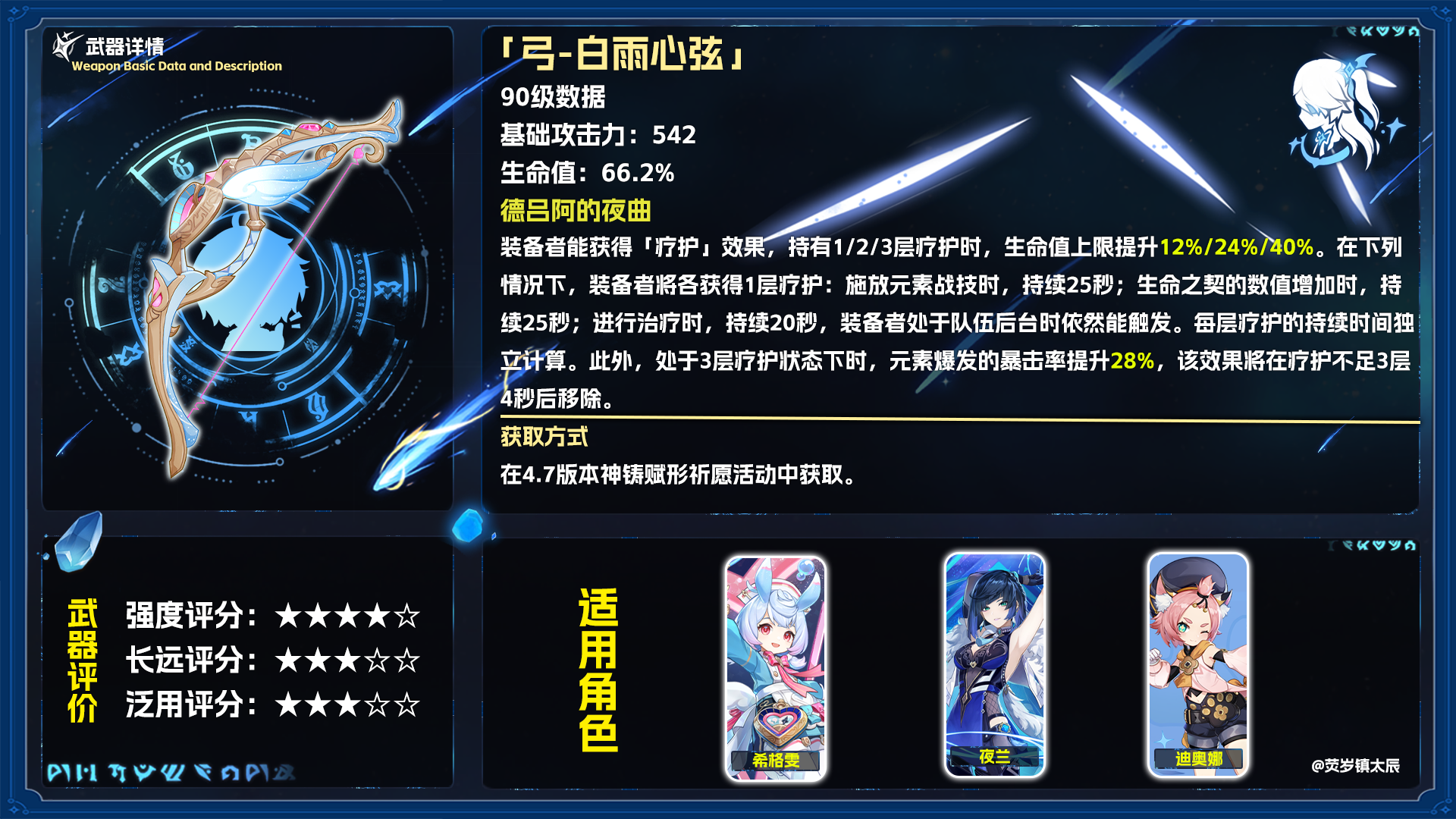 白雨心弦能给谁用,原神