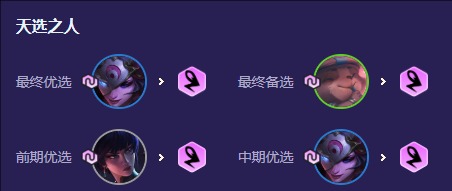 s4.5明昼四射阵容推荐2025