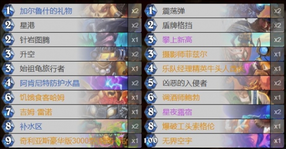 星舰战卡组代码推荐,炉石传说