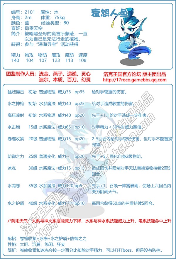 亚特兰蒂斯之忆图鉴