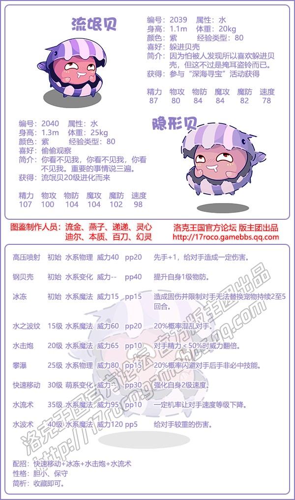 亚特兰蒂斯之忆图鉴