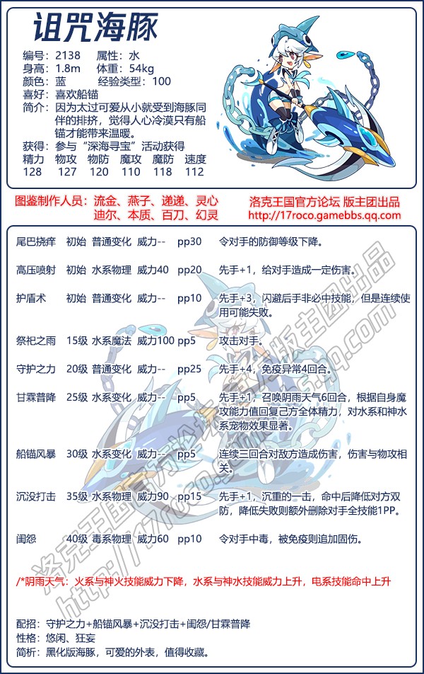 亚特兰蒂斯之忆图鉴