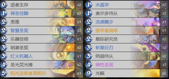 周卓圣契骑卡组代码推荐,炉石传说