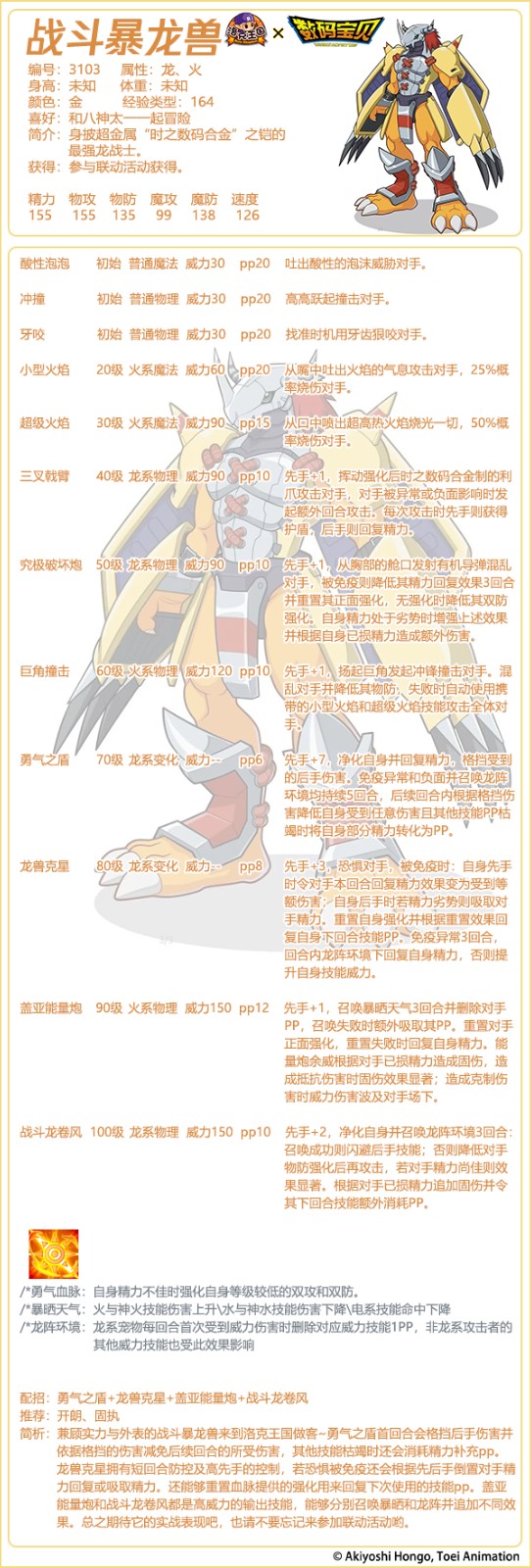 数码宝贝联动宠物有哪些