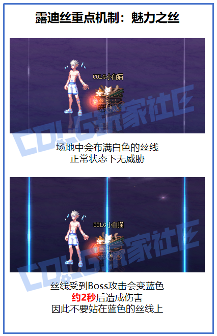 DNF自满之露迪丝怎么打,DNF